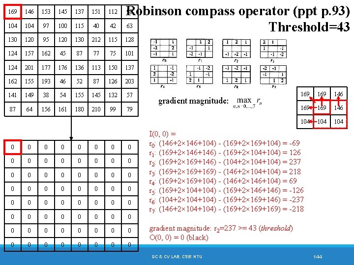 98 Robinson compass operator (ppt p. 93) 63 Threshold=43 169 146 153 145 137