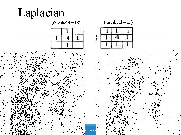 Laplacian (threshold = 15) DC & CV LAB. CSIE NTU (threshold = 15) 158