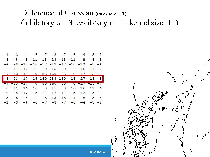 Difference of Gaussian (threshold = 1) (inhibitory σ = 3, excitatory σ = 1,