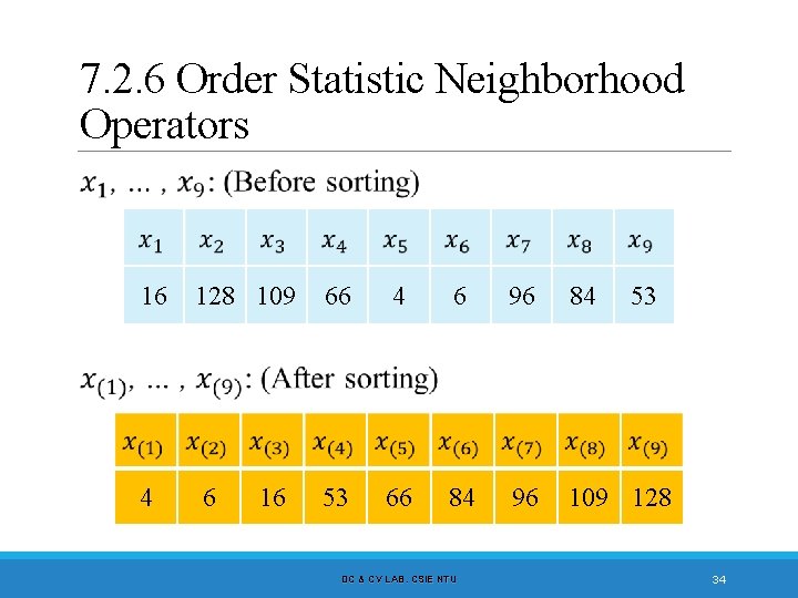 7. 2. 6 Order Statistic Neighborhood Operators 16 128 109 66 4 6 96