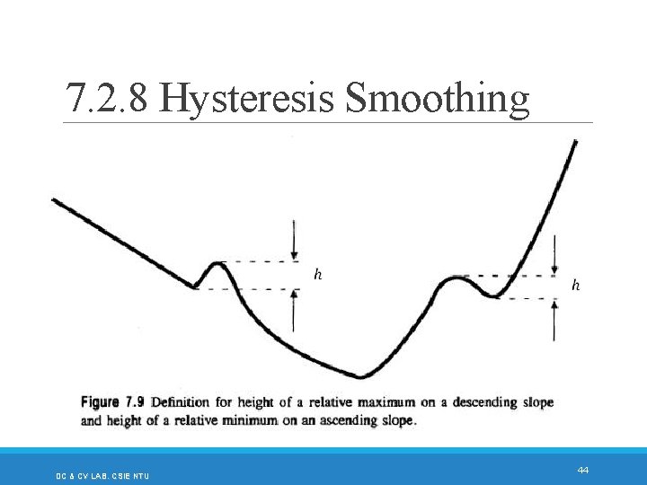 7. 2. 8 Hysteresis Smoothing DC & CV LAB. CSIE NTU 44 