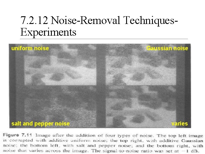 7. 2. 12 Noise-Removal Techniques. Experiments uniform noise Gaussian noise salt and pepper noise