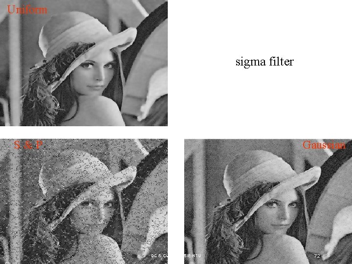 Uniform sigma filter S & P Gaussian DC & CV LAB. CSIE NTU 72