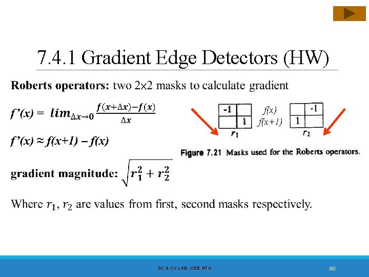 7. 4. 1 Gradient Edge Detectors (HW) f(x) f(x+1) DC & CV LAB. CSIE