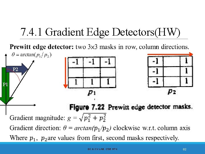 7. 4. 1 Gradient Edge Detectors(HW) P 2 P 1 DC & CV LAB.