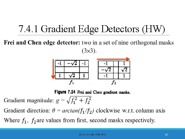 7. 4. 1 Gradient Edge Detectors (HW) DC & CV LAB. CSIE NTU 87