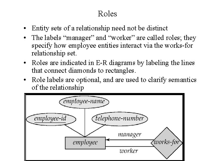 Roles • Entity sets of a relationship need not be distinct • The labels Roles • Entity sets of a relationship need not be distinct • The labels