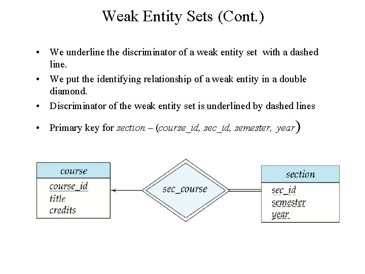 Weak Entity Sets (Cont. ) • We underline the discriminator of a weak entity Weak Entity Sets (Cont. ) • We underline the discriminator of a weak entity