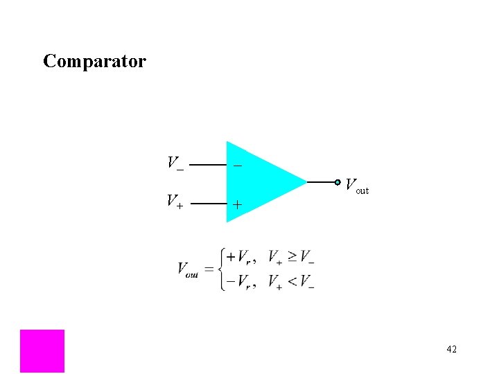 Comparator V_ V+ _ + Vout 42 