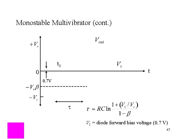 Monostable Multivibrator (cont. ) Vout t 0 Vc 0 t 0. 7 V t