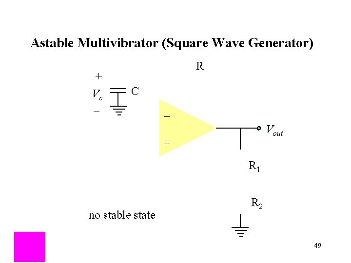 Astable Multivibrator (Square Wave Generator) + Vc _ R C _ Vout + R