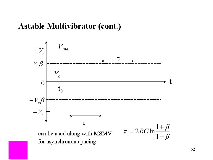 Astable Multivibrator (cont. ) Vout t Vc 0 t t 0 t can be