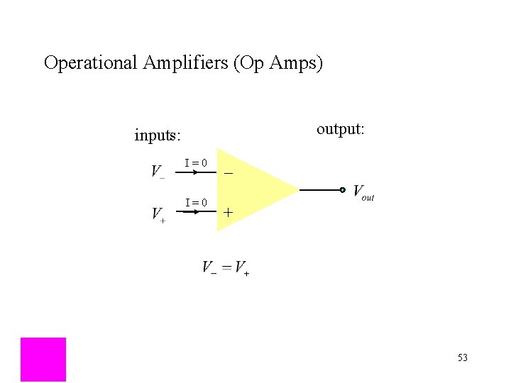 Operational Amplifiers (Op Amps) output: inputs: I = 0 _ + 53 