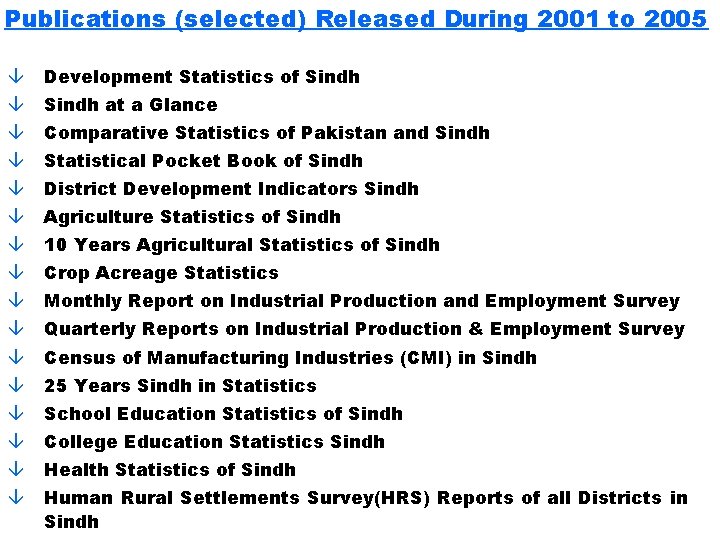 Publications (selected) Released During 2001 to 2005 â Development Statistics of Sindh â Sindh