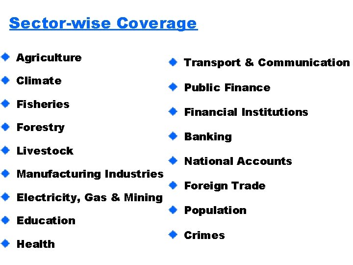 Sector-wise Coverage Agriculture Climate Fisheries Forestry Livestock Manufacturing Industries Electricity, Gas & Mining Education