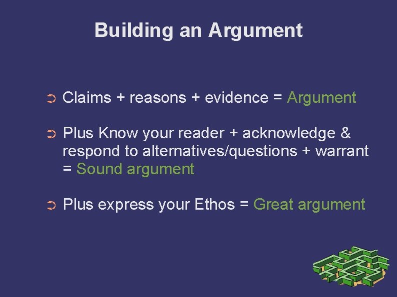 Building an Argument ➲ Claims + reasons + evidence = Argument ➲ Plus Know