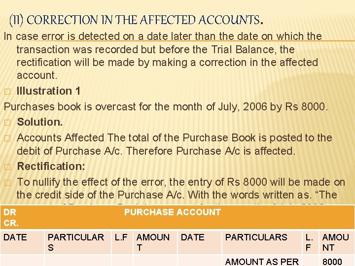 (II) CORRECTION IN THE AFFECTED ACCOUNTS. In case error is detected on a date