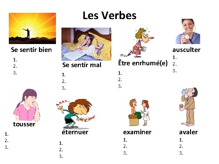 Les Verbes ausculter Se sentir bien 1. 2. 3. tousser 1. 2. 3. Se