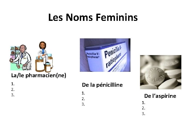 Les Noms Feminins La/le pharmacien(ne) 1. 2. 3. De la pénicilline 1. 2. 3.
