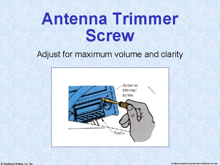 Antenna Trimmer Screw Adjust for maximum volume and clarity © Goodheart-Willcox Co. , Inc.
