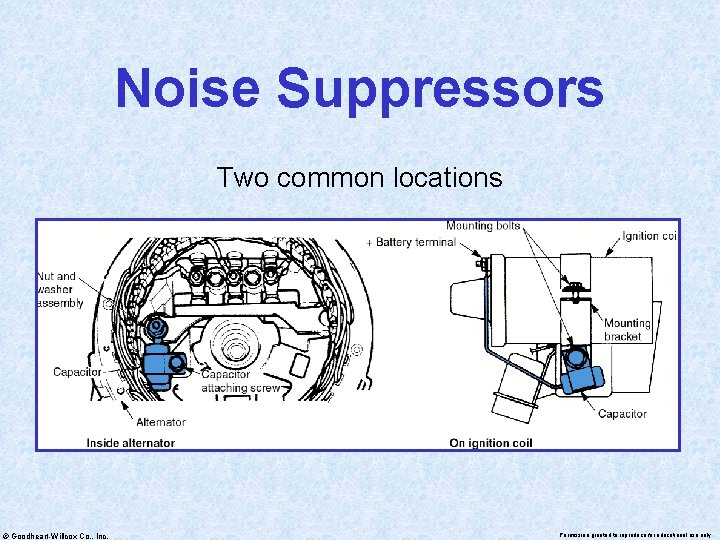 Noise Suppressors Two common locations © Goodheart-Willcox Co. , Inc. Permission granted to reproduce