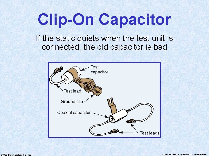 Clip-On Capacitor If the static quiets when the test unit is connected, the old