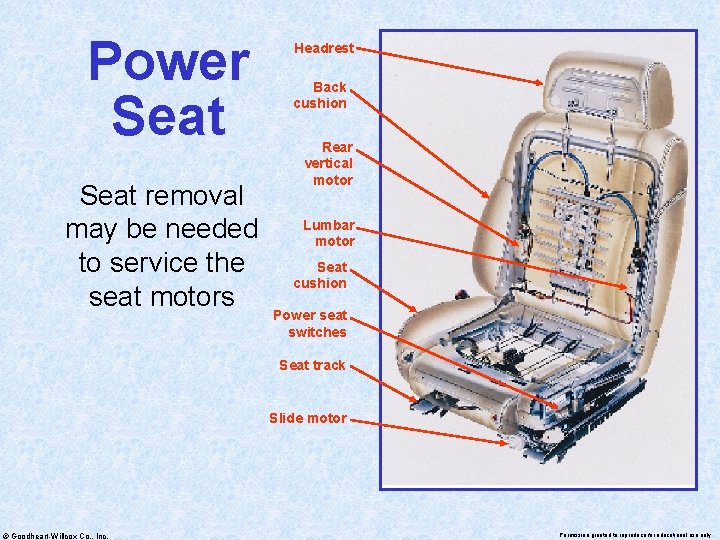 Power Seat removal may be needed to service the seat motors Headrest Back cushion
