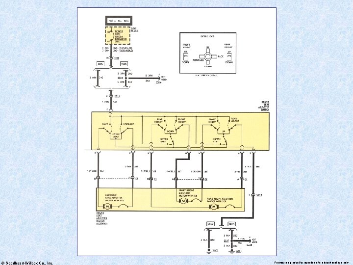 Power Seat System © Goodheart-Willcox Co. , Inc. Permission granted to reproduce for educational