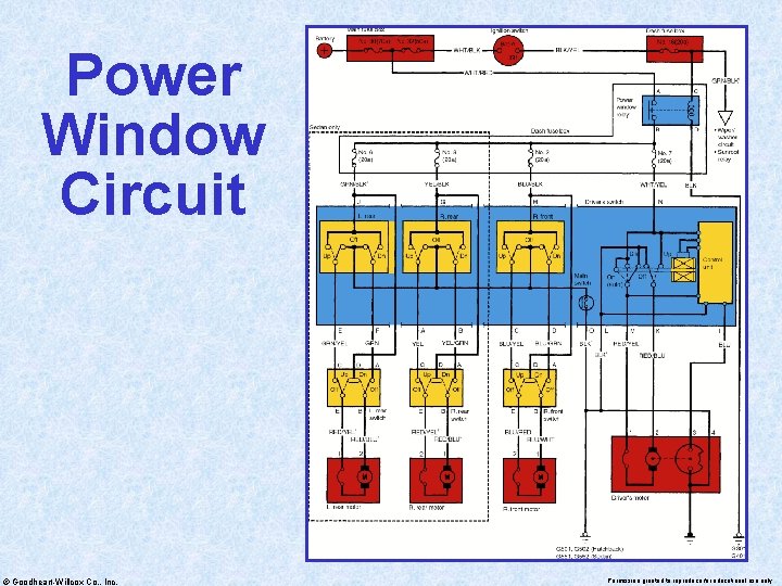 Power Window Circuit © Goodheart-Willcox Co. , Inc. Permission granted to reproduce for educational