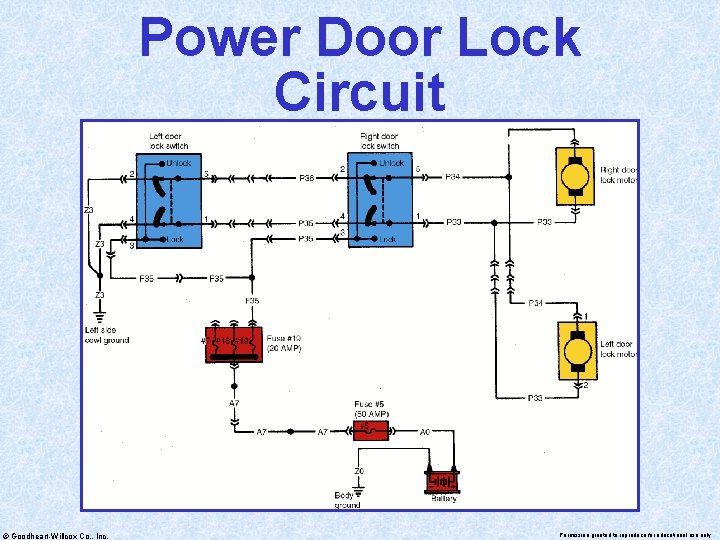 Power Door Lock Circuit © Goodheart-Willcox Co. , Inc. Permission granted to reproduce for