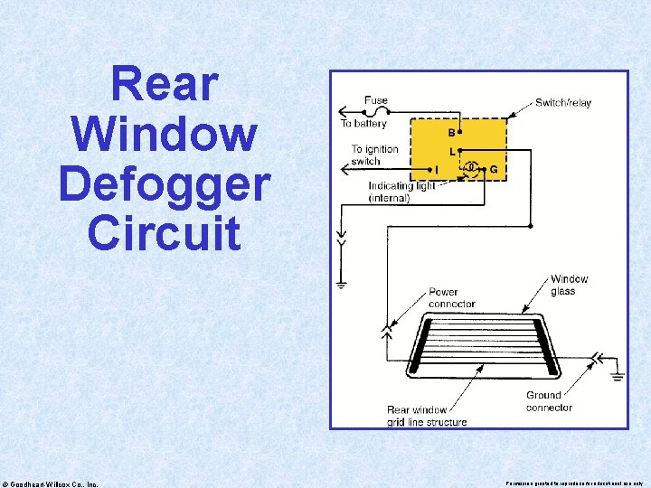 Rear Window Defogger Circuit © Goodheart-Willcox Co. , Inc. Permission granted to reproduce for
