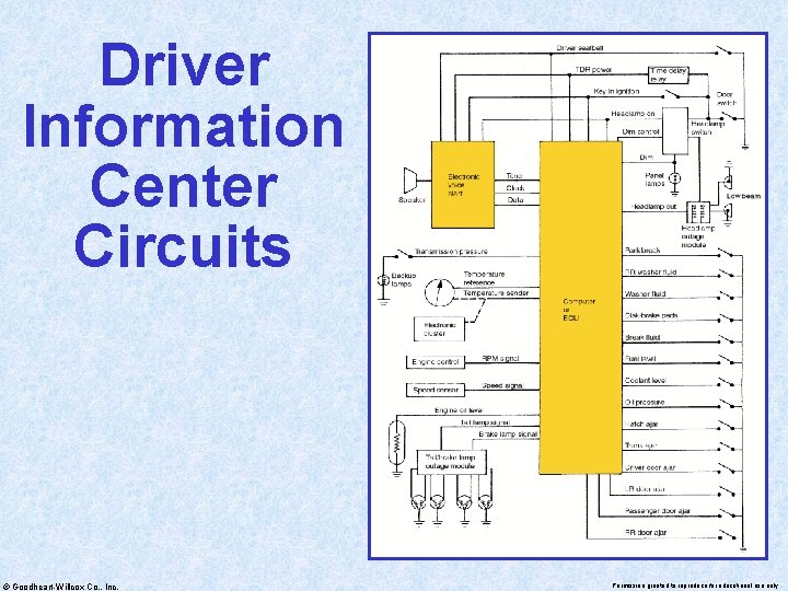 Driver Information Center Circuits © Goodheart-Willcox Co. , Inc. Permission granted to reproduce for
