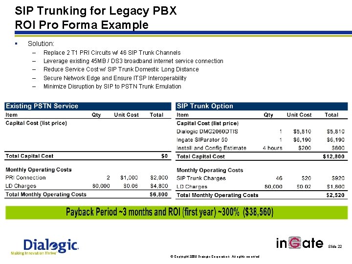 SIP Trunking for Legacy PBX ROI Pro Forma Example § Solution: – – –