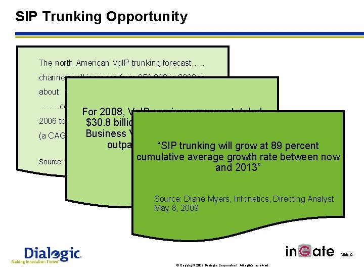 SIP Trunking Opportunity The north American Vo. IP trunking forecast…… channels will increase from