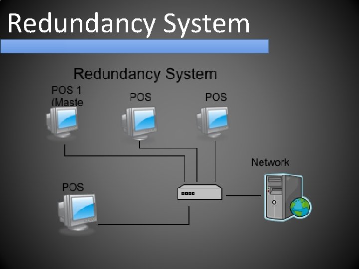 Redundancy System 