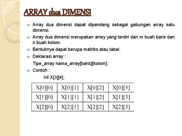 ARRAY dua DIMENSI Array dua dimensi dapat dipandang sebagai gabungan array satu dimensi. Array ARRAY dua DIMENSI Array dua dimensi dapat dipandang sebagai gabungan array satu dimensi. Array