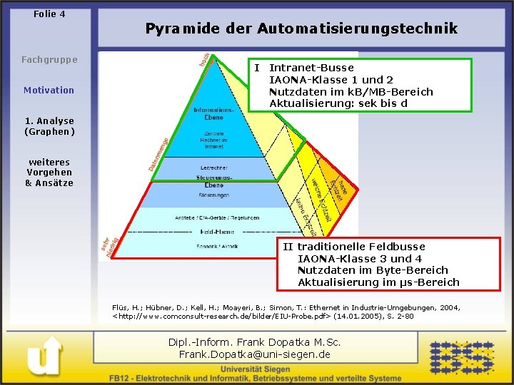 Folie 4 Pyramide der Automatisierungstechnik Fachgruppe Motivation I Intranet-Busse IAONA-Klasse 1 und 2 Nutzdaten