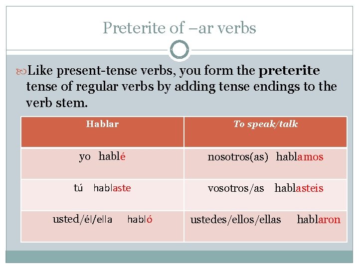 Preterite of –ar verbs Like present-tense verbs, you form the preterite tense of regular