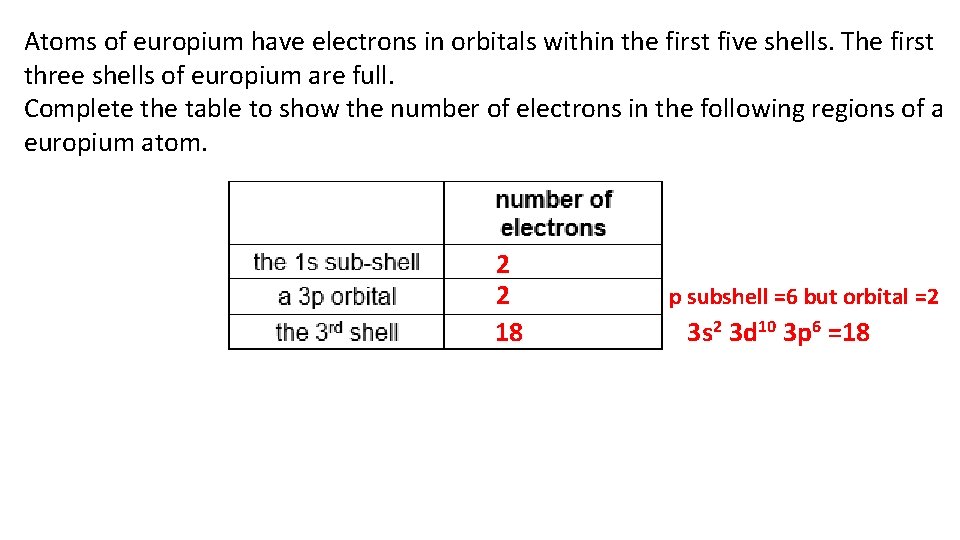 Atoms of europium have electrons in orbitals within the first five shells. The first