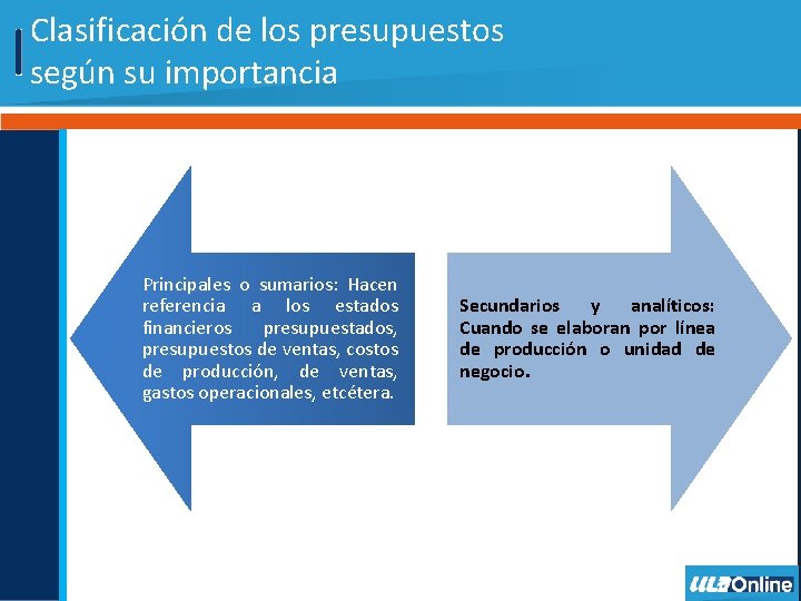 Clasificación de los presupuestos según su importancia Principales o sumarios: Hacen referencia a los