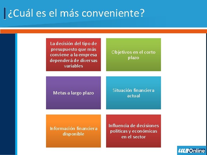 ¿Cuál es el más conveniente? La decisión del tipo de presupuesto que más conviene