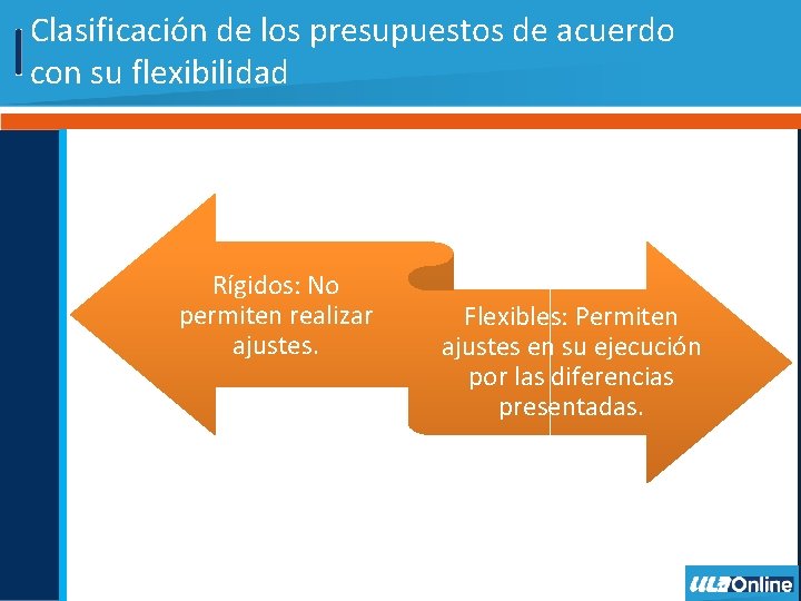 Clasificación de los presupuestos de acuerdo con su flexibilidad Rígidos: No permiten realizar ajustes.