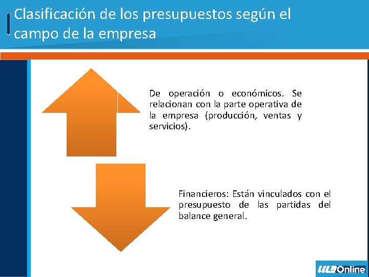 Clasificación de los presupuestos según el campo de la empresa De operación o económicos.