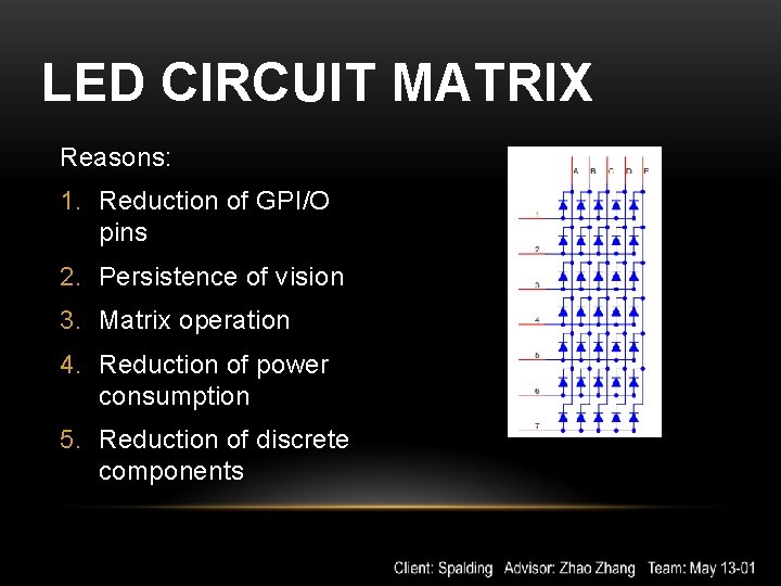LED CIRCUIT MATRIX Reasons: 1. Reduction of GPI/O pins 2. Persistence of vision 3.