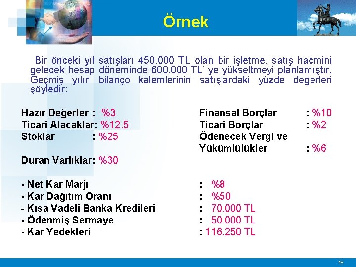 Örnek Bir önceki yıl satışları 450. 000 TL olan bir işletme, satış hacmini gelecek