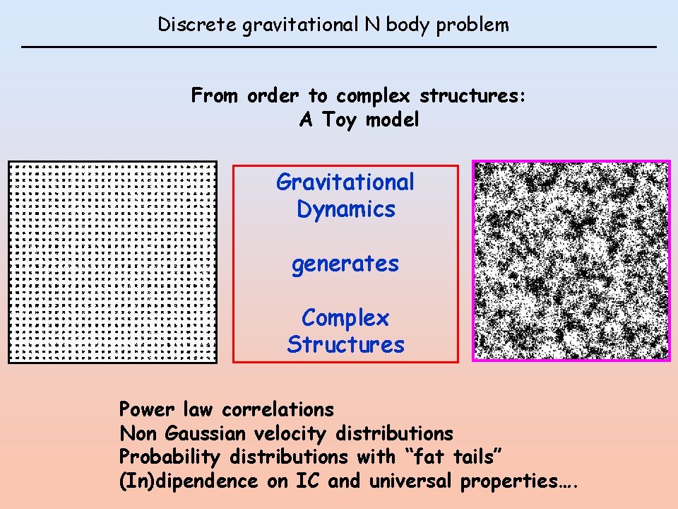 Discrete gravitational N body problem From order to complex structures: A Toy model Gravitational