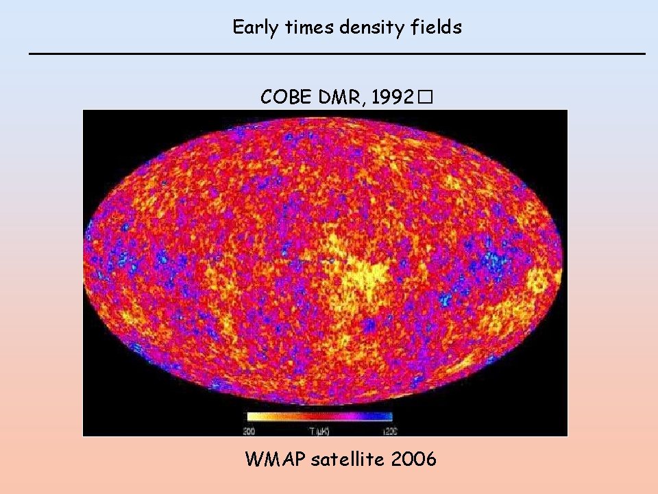 Early times density fields COBE DMR, 1992� WMAP satellite 2006 