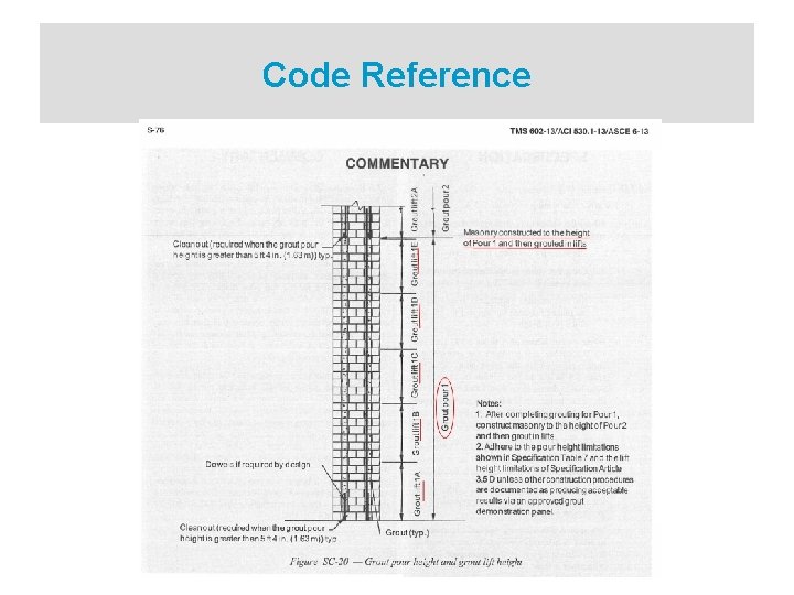 High Lift Grouting Procedures and Expectations Presented by