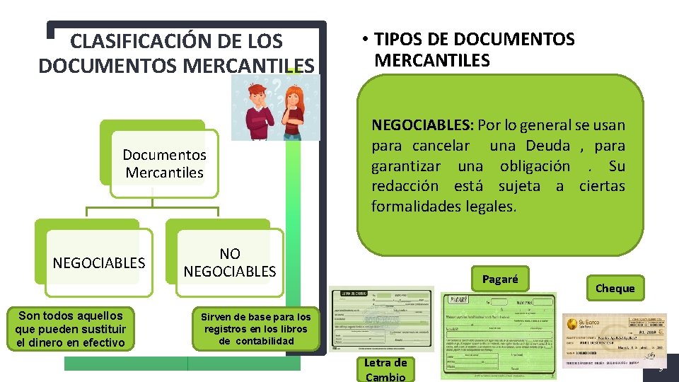 CLASIFICACIÓN DE LOS DOCUMENTOS MERCANTILES Documentos Mercantiles NEGOCIABLES Son todos aquellos que pueden sustituir