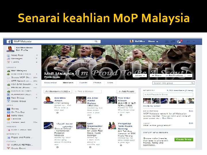 Senarai keahlian Mo. P Malaysia 